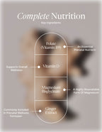 Prenatal Vitamins
