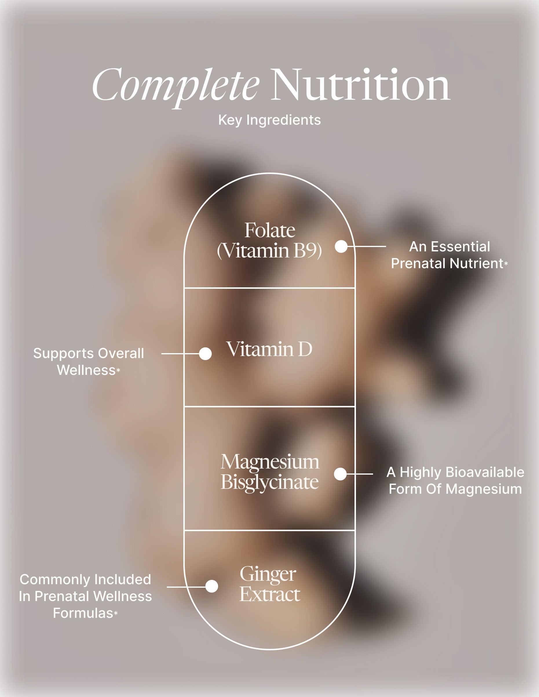 Prenatal Vitamins