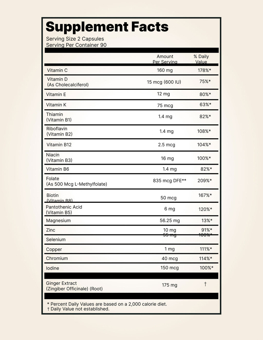 Prenatal Vitamins