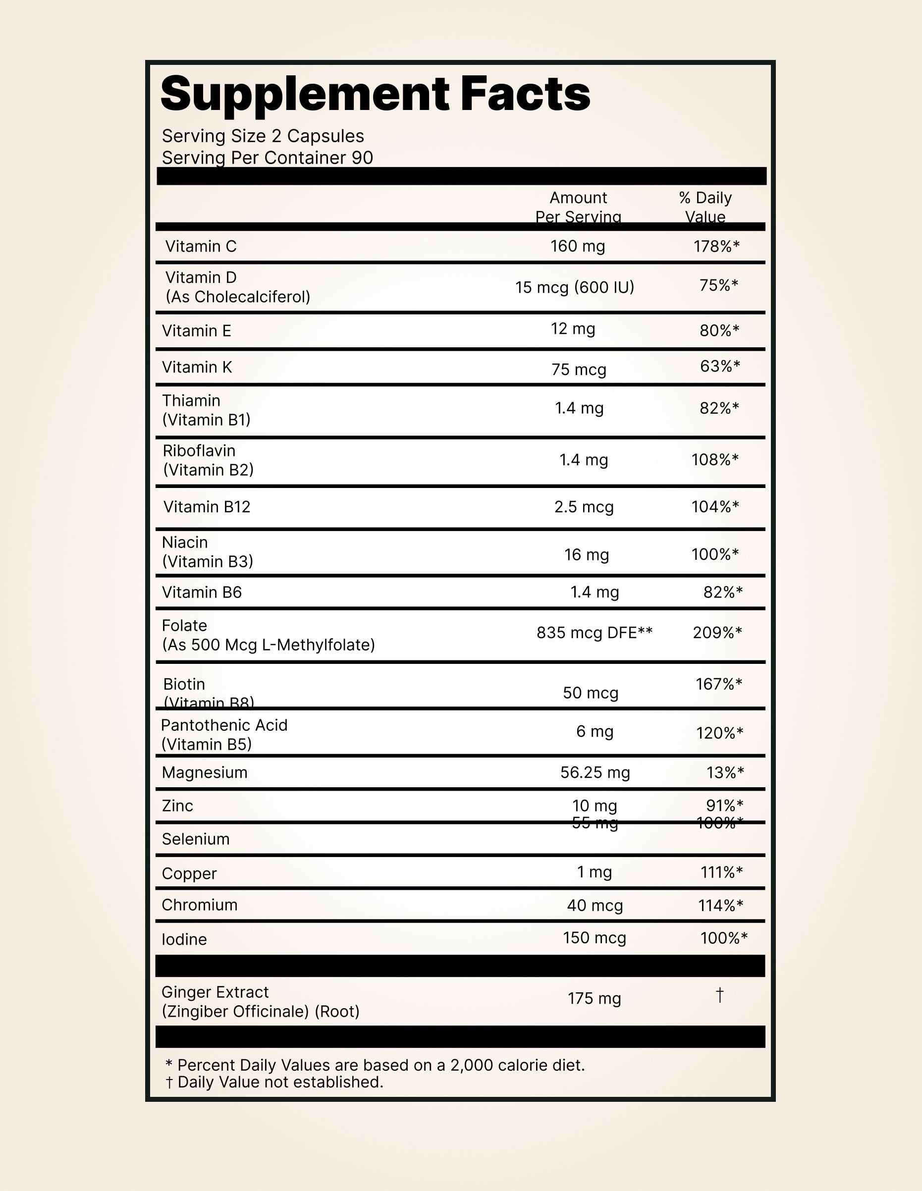 Prenatal Vitamins
